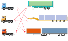 gauge display, internal sensor, CANBUS, and trailer transceiver